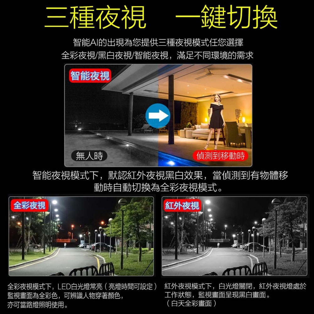 yoosee 無線監視器 十二代 WiFi 400萬畫素 彩色夜視 廣角鏡頭 戶外 智能追蹤報警 2.5K 網路攝影機-細節圖6