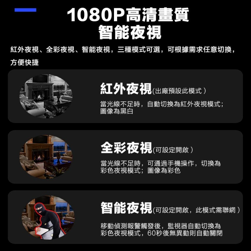 YOOSEE 無線 寵物 監視器 1080P 智能追蹤 手機APP 遠端監控 警報偵測 WIFI 攝影機 鏡頭 多人觀看-細節圖5