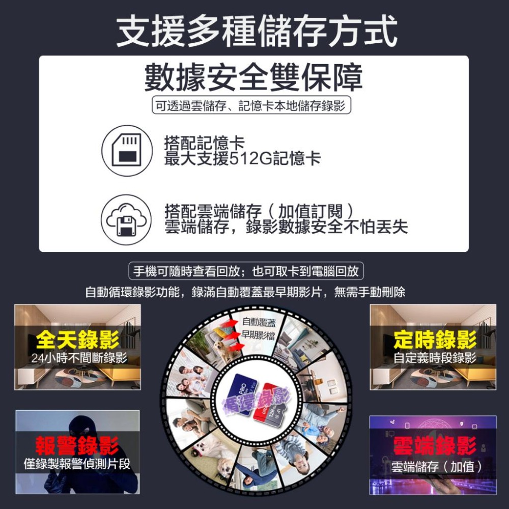 yoosee 無線監視器 十四代 WiFi 彩色夜視 400萬 廣角 智能追蹤報警 網路 戶外 監視器 2.5K 攝影機-細節圖4