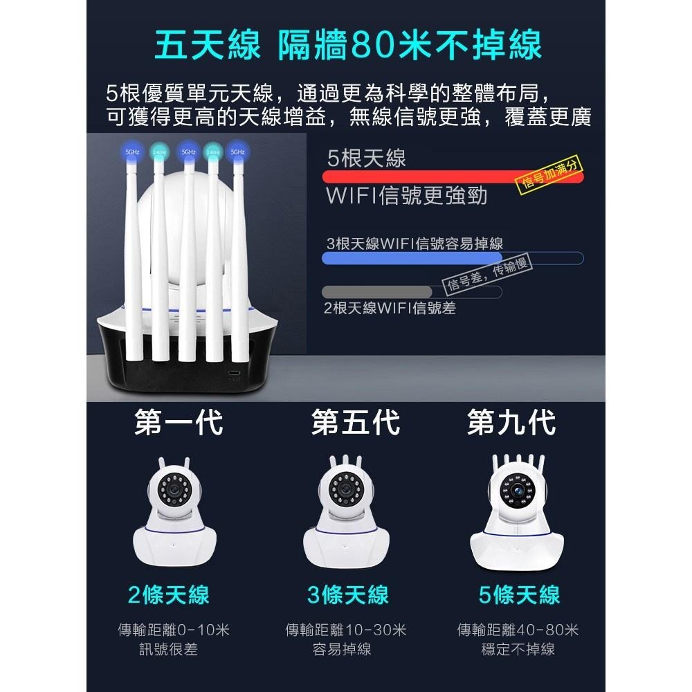 YOOSEE 無線 監視器 1080P 智能追蹤 手機APP 遠端監控 警報偵測 WIFI 寵物攝影機 鏡頭 多人觀看-細節圖7