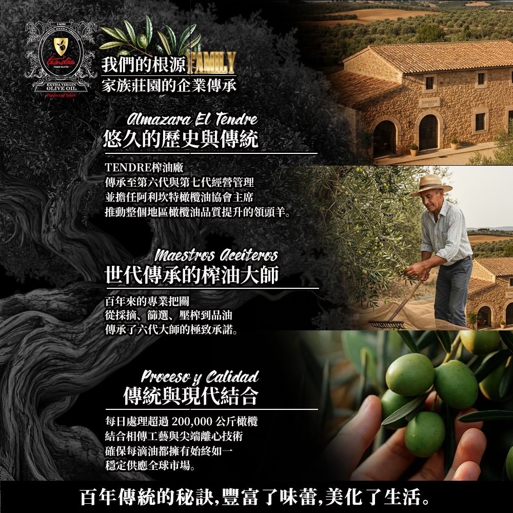 ￼西班牙 TENDRE 添得瑞 100%初榨冷壓 頂級橄欖油 250ml [甄品饌]-細節圖6