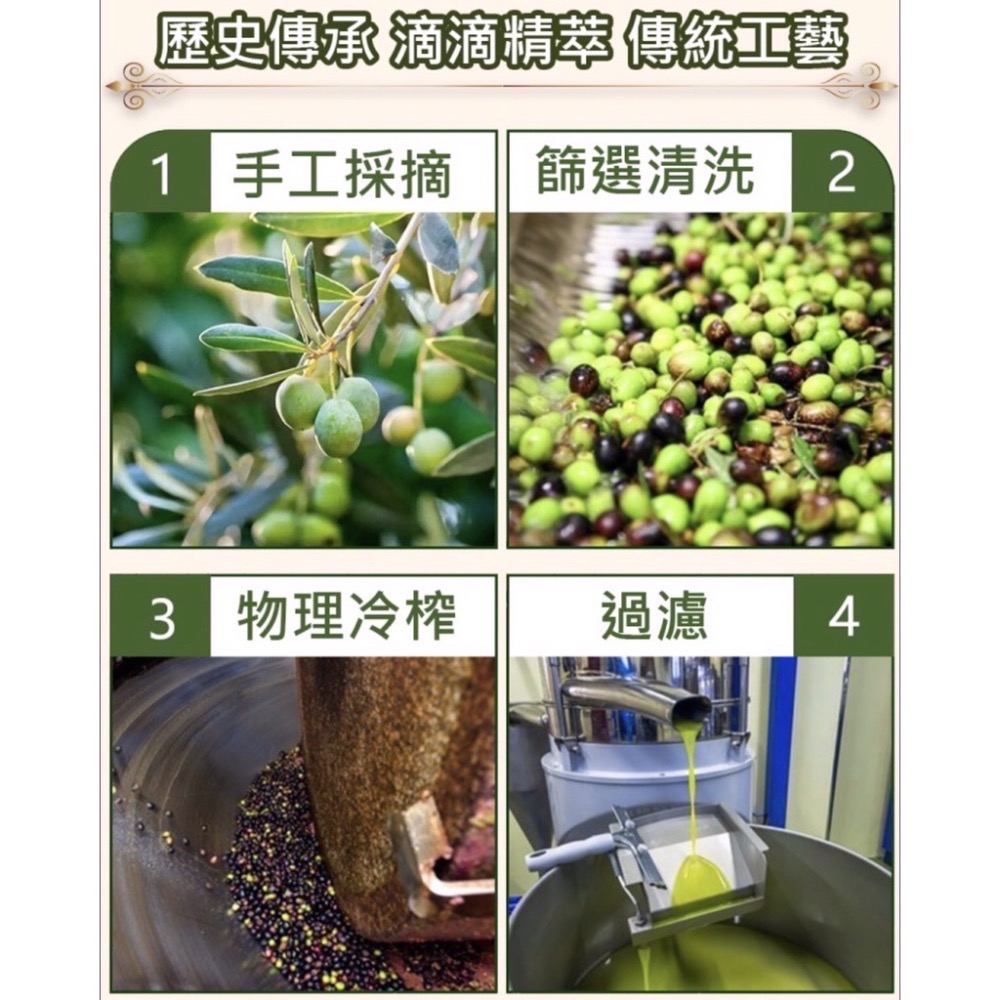 ￼西班牙 TENDRE 添得瑞 100%初榨冷壓 頂級橄欖油 250ml [甄品饌]-細節圖6