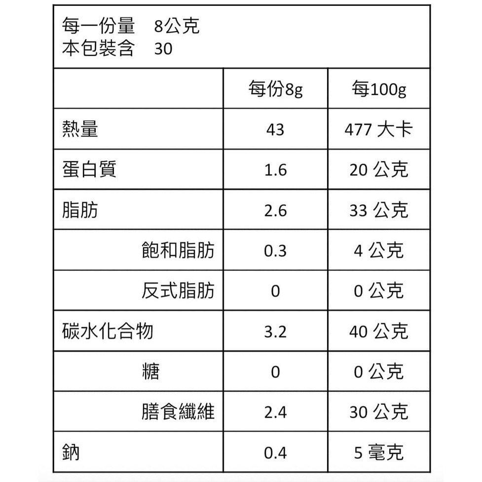 ￼彼得小舖 奇亞籽 隨身包30入 [甄品饌]-細節圖7