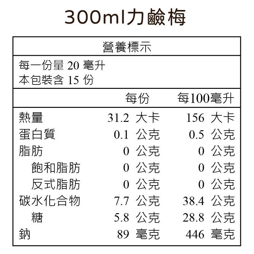 ￼元梅屋 力鹼梅 巴薩米克醋陳釀梅膏 [甄品饌]-細節圖9