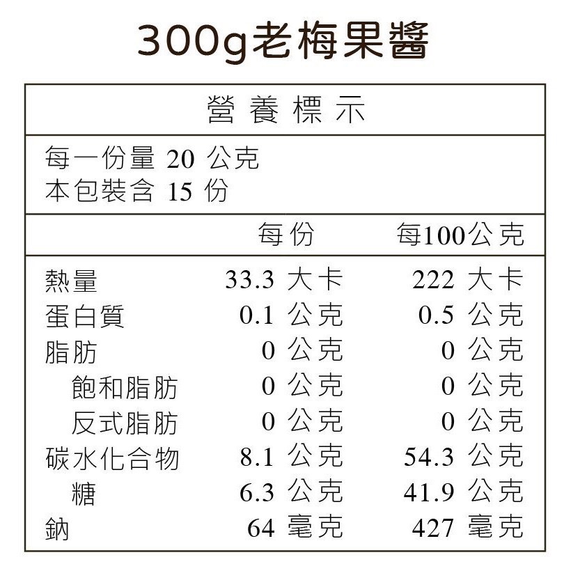 ￼元梅屋 老梅果醬 300g [甄品饌]-細節圖10