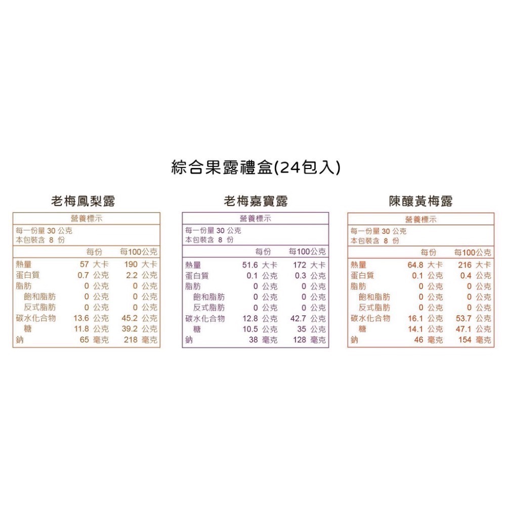 ￼元梅屋 綜合果露禮盒 l 3種口味 24入盒裝附提袋 [甄品饌]-細節圖9