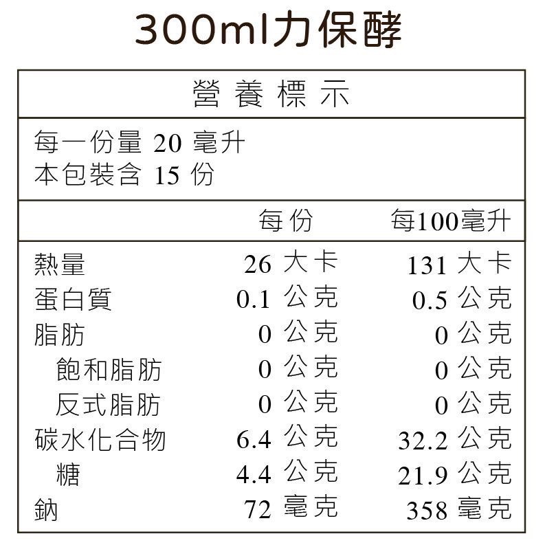 ￼元梅屋 力保酵 巴薩米克醋諾麗酵素 300ml [甄品饌]-細節圖9