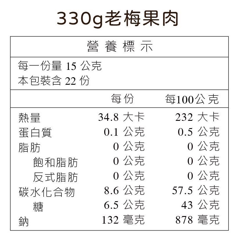 ￼元梅屋 老梅果肉 巴薩米克醋陳釀老梅 330g [甄品饌]-細節圖10