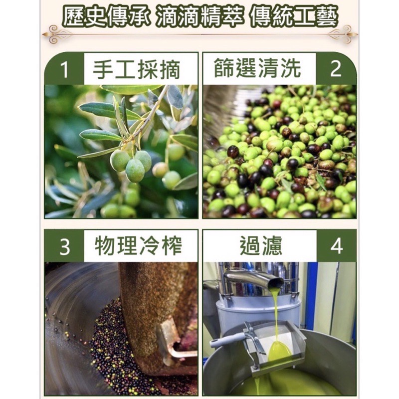 ￼西班牙 TENDRE 添得瑞 100%初榨冷壓 頂級橄欖油250ml 15瓶組 [甄品饌]-細節圖5