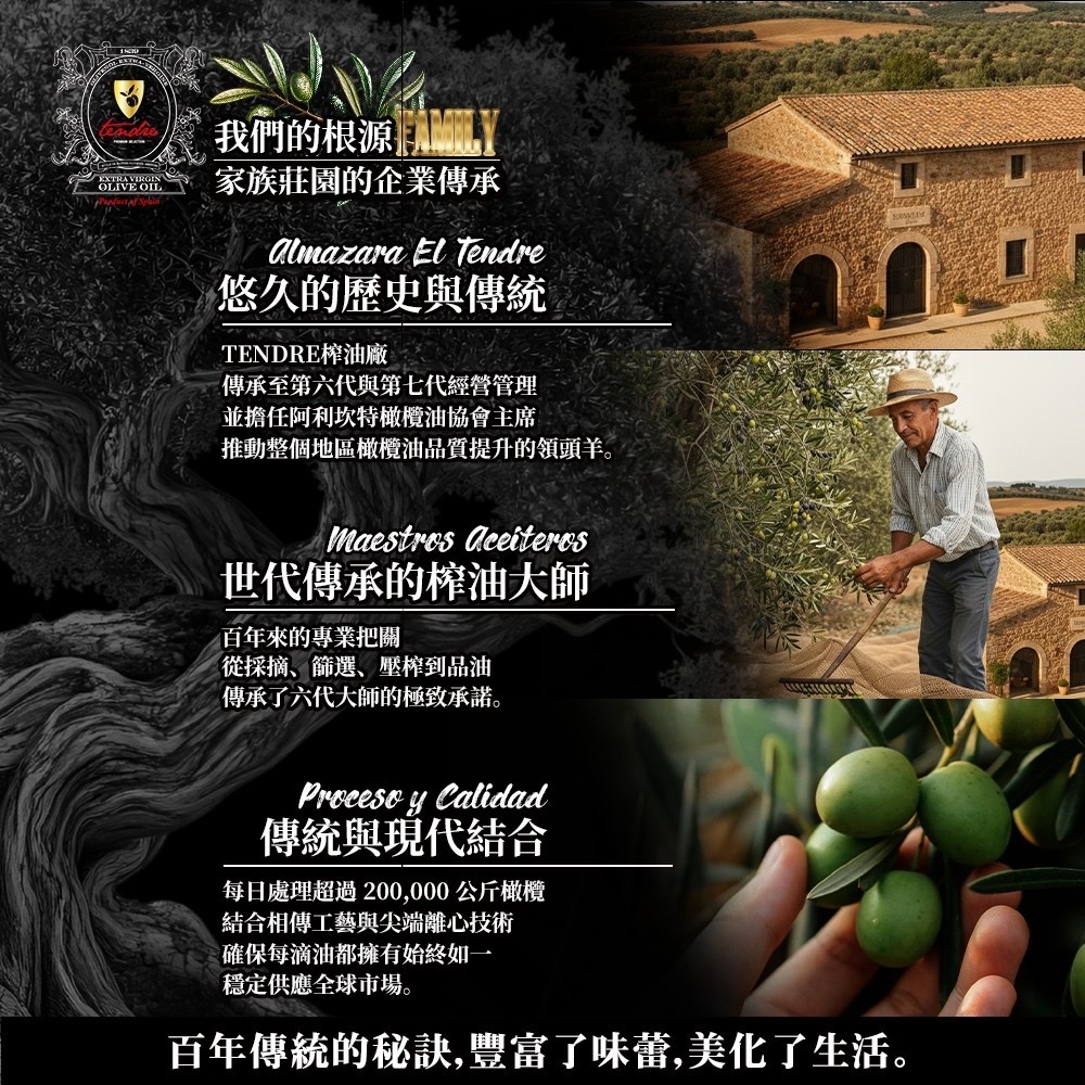 ￼西班牙 TENDRE 添得瑞 100%初榨冷壓 頂級橄欖油250ml 6瓶組 [甄品饌]-細節圖5