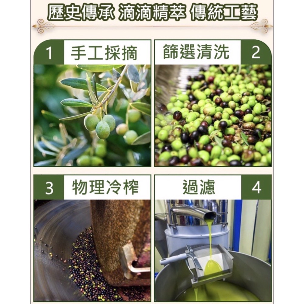 ￼西班牙 TENDRE 添得瑞 100%初榨冷壓 頂級橄欖油250ml 6瓶組 [甄品饌]-細節圖6