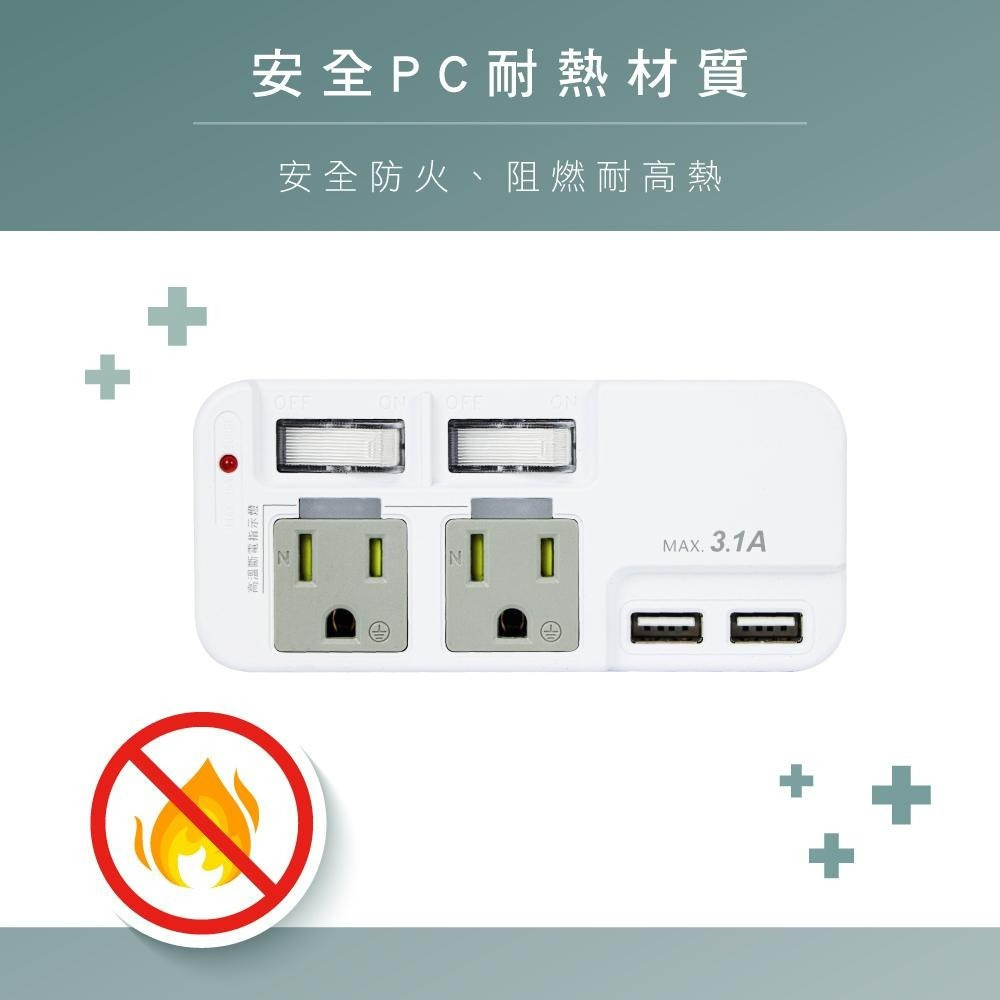 【現貨附發票】KINYO 耐嘉 3P高溫斷電2開2插+2USB分接器 USB充電器 插座 1入 GIU-3222-細節圖5