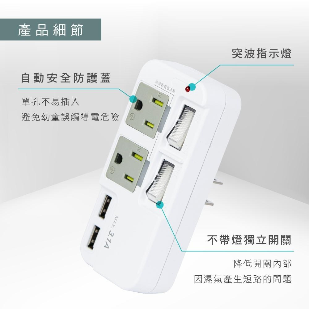 【現貨附發票】KINYO 耐嘉 3P高溫斷電2開2插+2USB分接器 USB充電器 插座 1入 GIU-3222-細節圖6