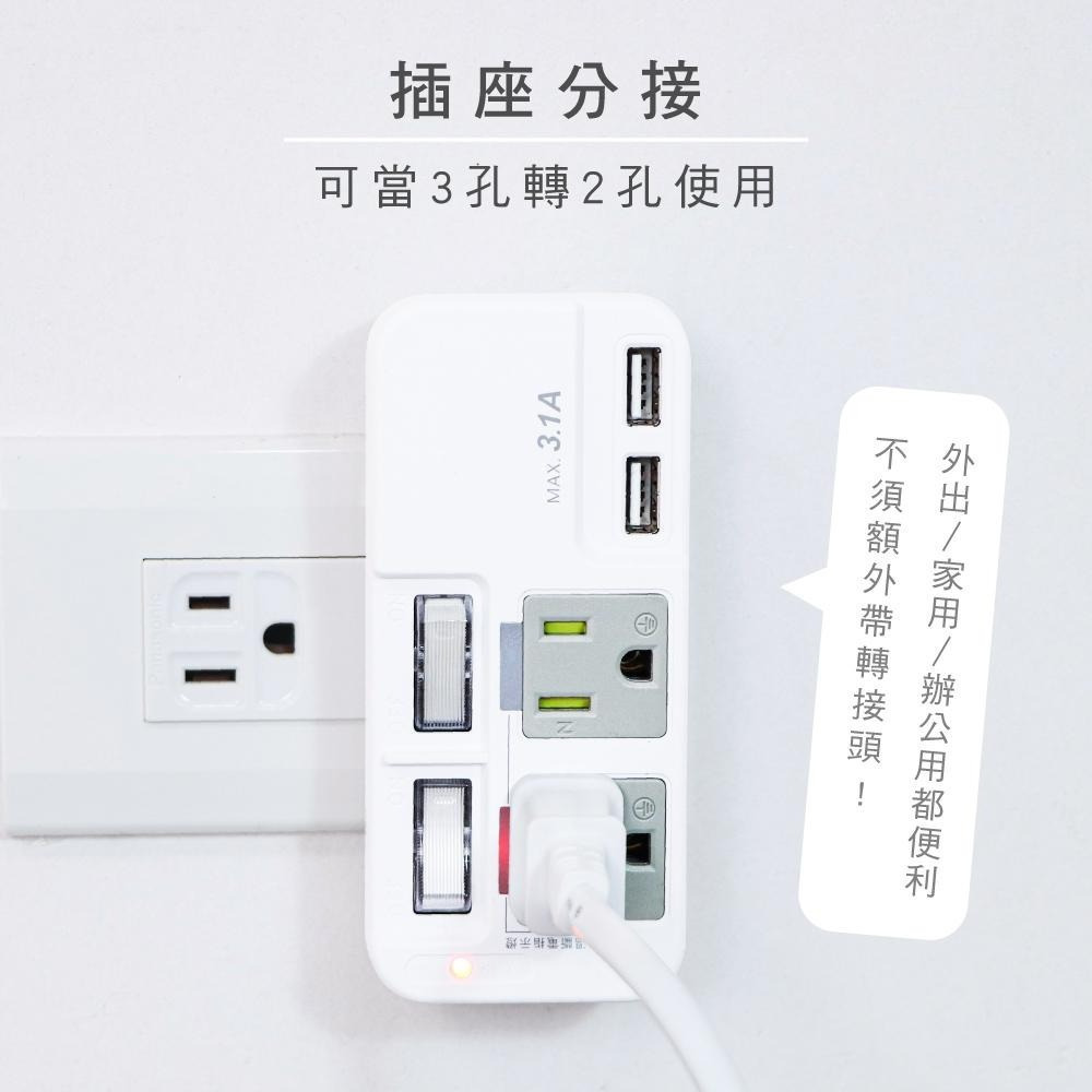 【現貨附發票】KINYO 耐嘉 3P高溫斷電2開2插+2USB分接器 USB充電器 插座 1入 GIU-3222-細節圖7