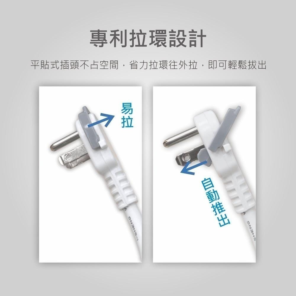 【現貨附發票】KINYO 耐嘉 3P防雷1開6插延長線 CG316-6 (1.8m) / CG316-9 (2.7m)-細節圖5