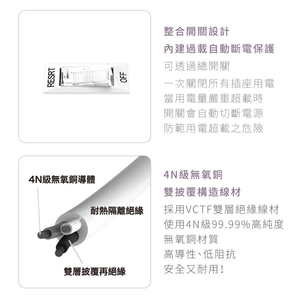 【現貨附發票】KINYO 耐嘉 3P+2P防雷1開8插延長線 NSD-3186 NSD-3189 NSD-31812-細節圖7