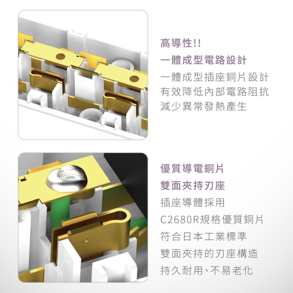 【現貨附發票】KINYO 耐嘉 3P+2P防雷1開8插延長線 NSD-3186 NSD-3189 NSD-31812-細節圖8