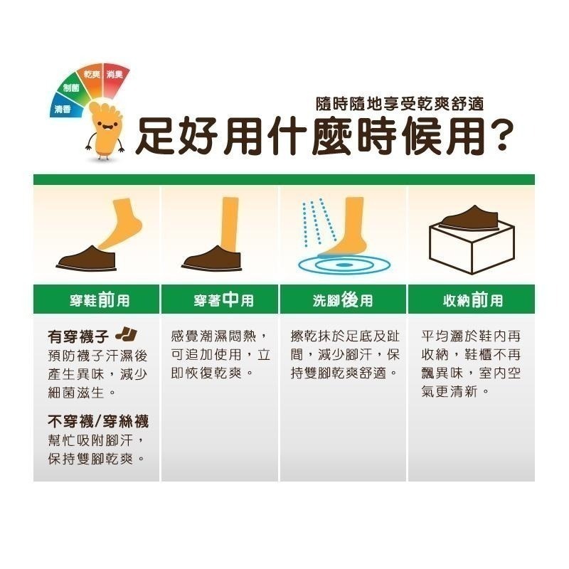 【現貨附發票】足好用 鞋腳除臭粉 除鞋臭 鞋內除臭粉 除腳臭 鞋粉 10gx2包 / 100g罐-細節圖5