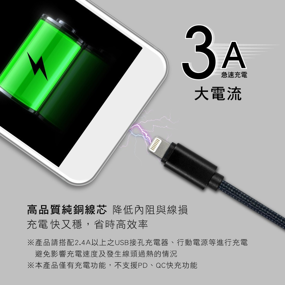 【現貨附發票】KINYO 耐嘉 三合一極速3A快速充電線 1.2m /條 USB-D02-細節圖3