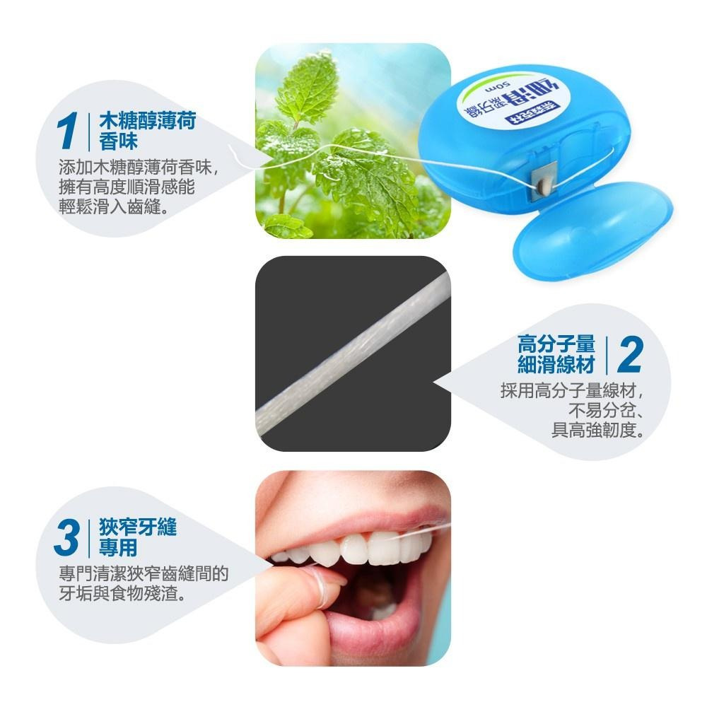 【現貨附發票】奈森克林 細滑潔牙線 膨脹潔牙線 (木醣醇薄荷) 50m /卡-細節圖3