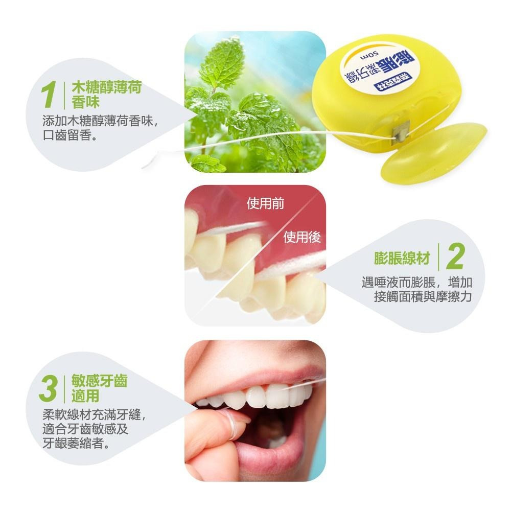 【現貨附發票】奈森克林 細滑潔牙線 膨脹潔牙線 (木醣醇薄荷) 50m /卡-細節圖5