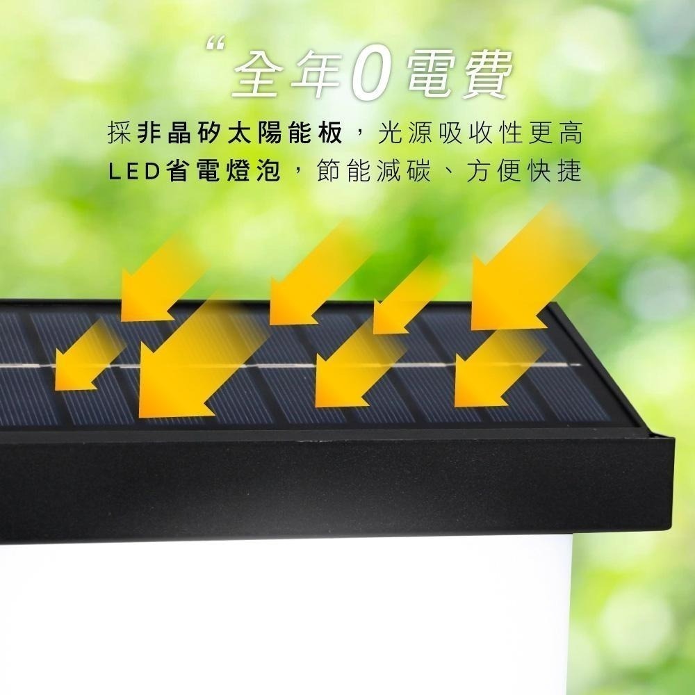 【現貨附發票】KINYO 耐嘉 太陽能多功能戶外感應燈 庭園燈 LED小夜燈 1入 GL-5160-細節圖3