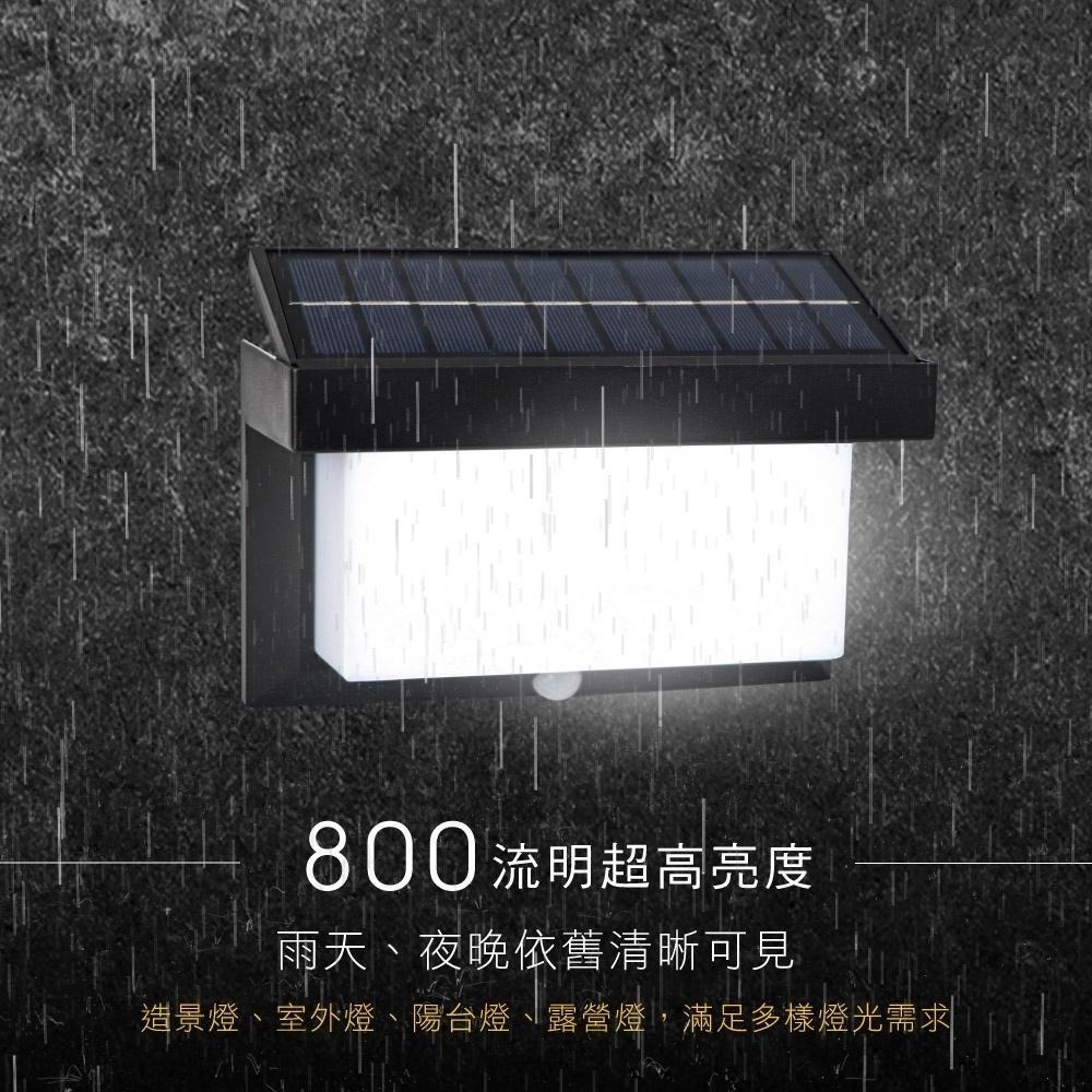 【現貨附發票】KINYO 耐嘉 太陽能多功能戶外感應燈 庭園燈 LED小夜燈 1入 GL-5160-細節圖4