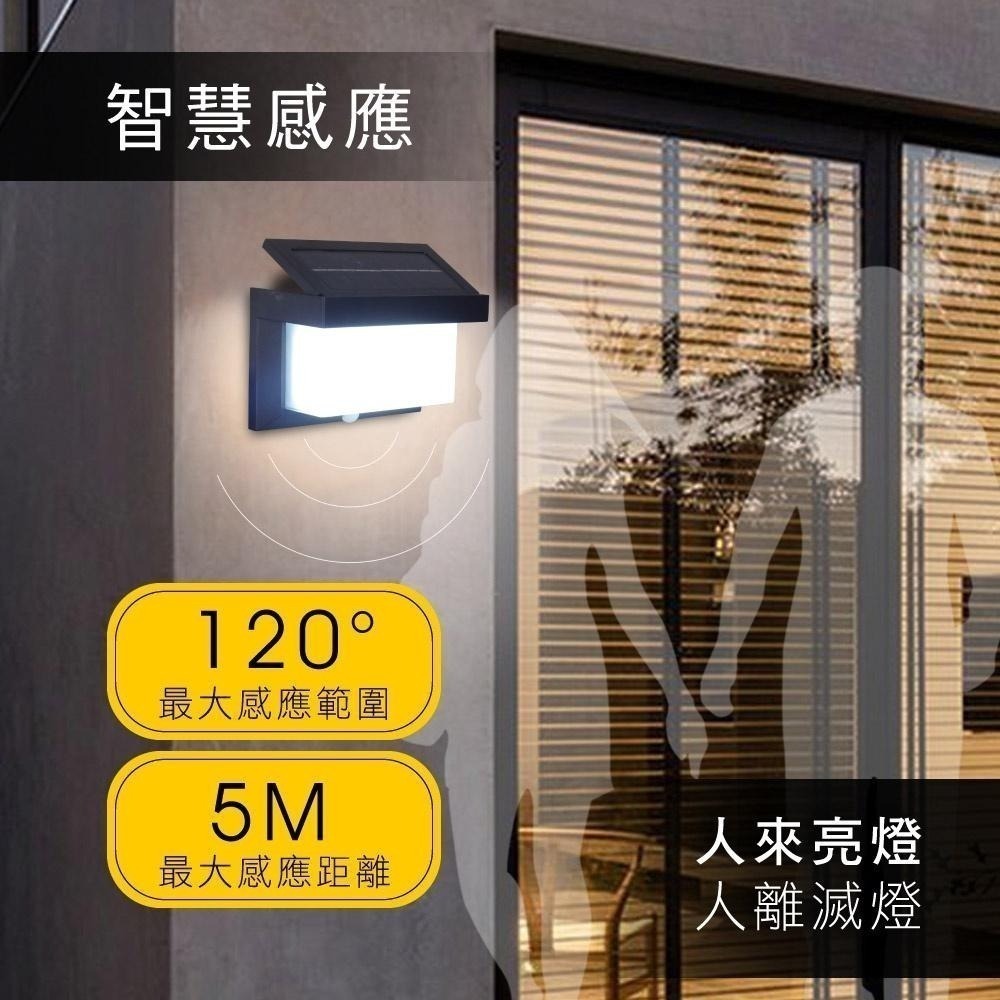 【現貨附發票】KINYO 耐嘉 太陽能多功能戶外感應燈 庭園燈 LED小夜燈 1入 GL-5160-細節圖5