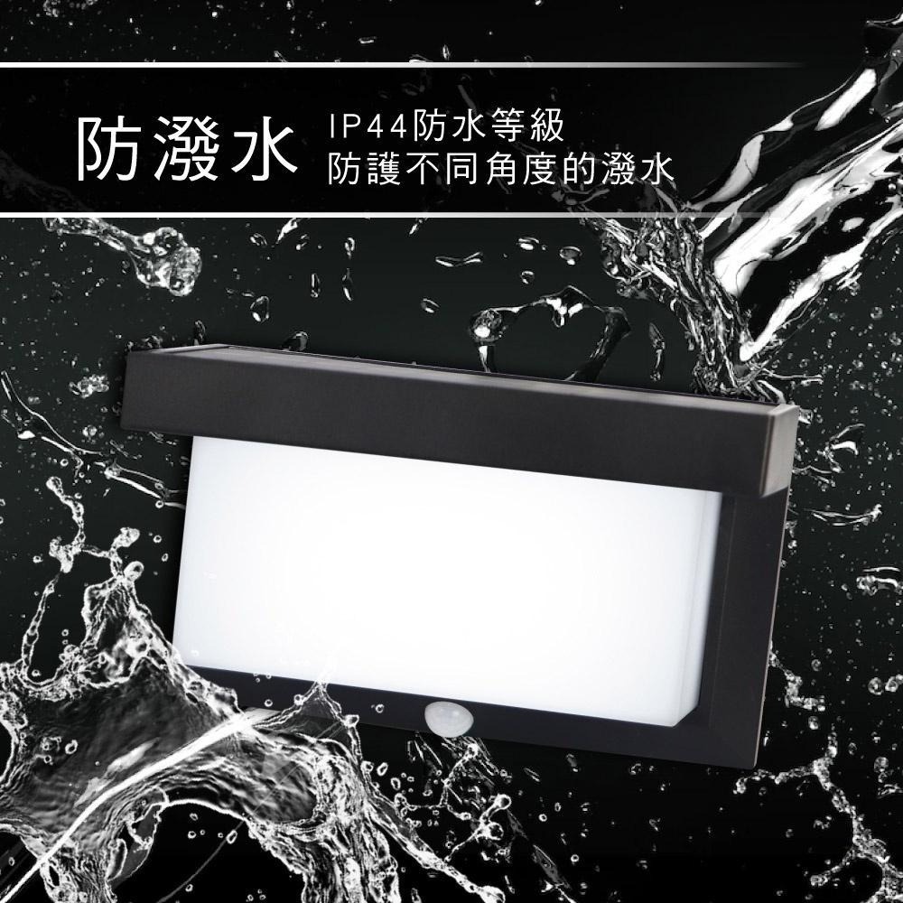 【現貨附發票】KINYO 耐嘉 太陽能多功能戶外感應燈 庭園燈 LED小夜燈 1入 GL-5160-細節圖8