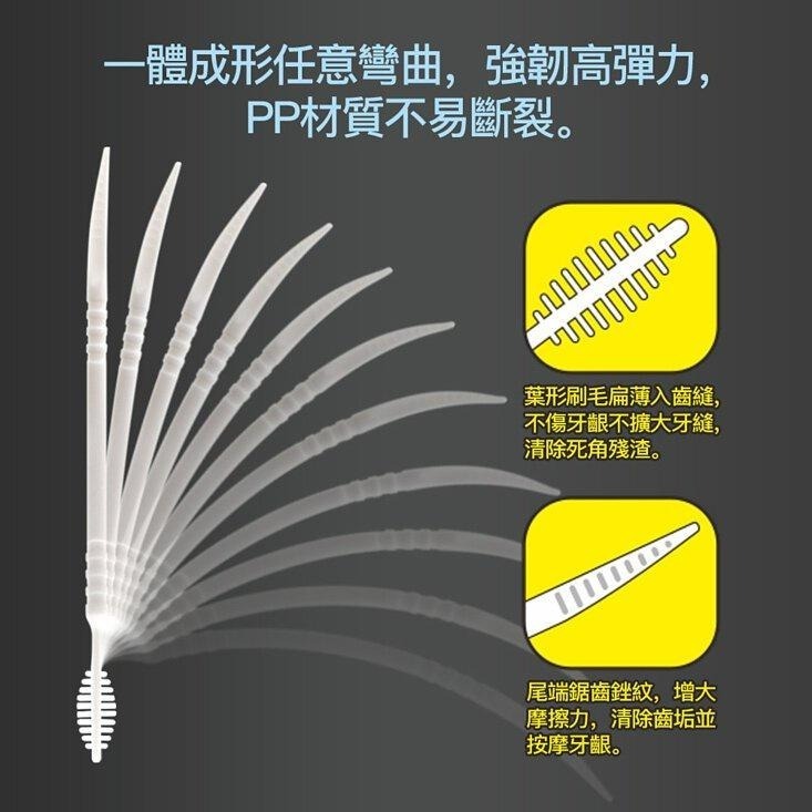 【現貨附發票】奈森克林 葉形牙籤刷 牙間刷 (單支包) 150支 /盒-細節圖3