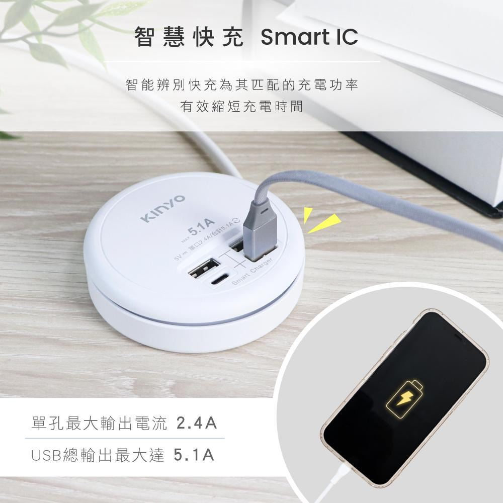 【現貨附發票】KINYO 耐嘉 4USB收納式智慧快充分接器 USB充電器 1入 GIU-400-細節圖2