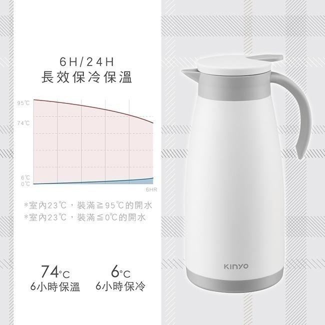 【現貨附發票】KINYO 耐嘉 304不鏽鋼真空保溫壺 保溫瓶 熱水壺 熱水瓶 冷水壺 冷水瓶 1入 KIM-42-細節圖3