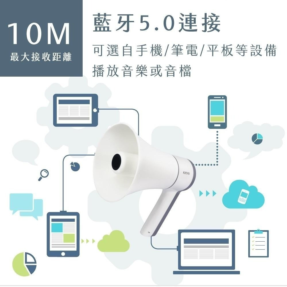 【現貨附發票】KINYO 耐嘉 手持輕巧多用途大聲公 喊話器 藍牙多功能擴音器 1入 KYM-920-細節圖5