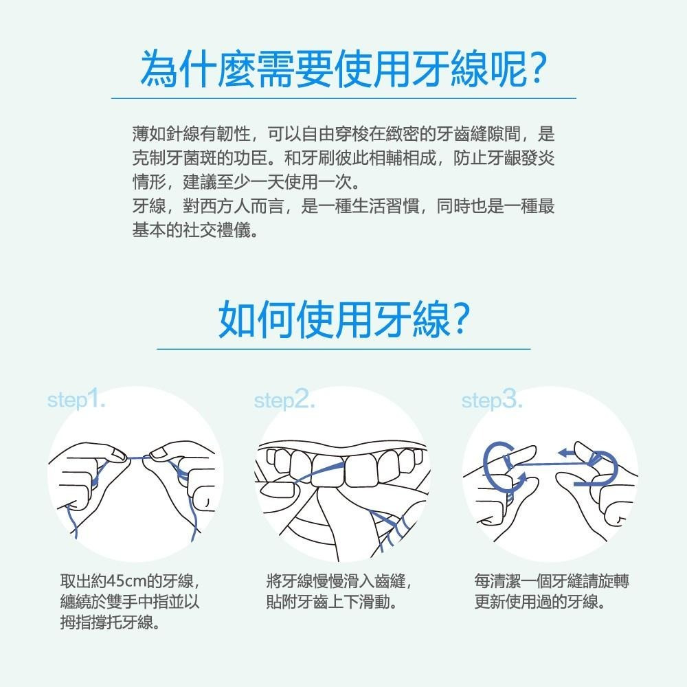 【現貨附發票】奈森克林 細滑潔牙線 (木醣醇薄荷) 50m /卡-細節圖4