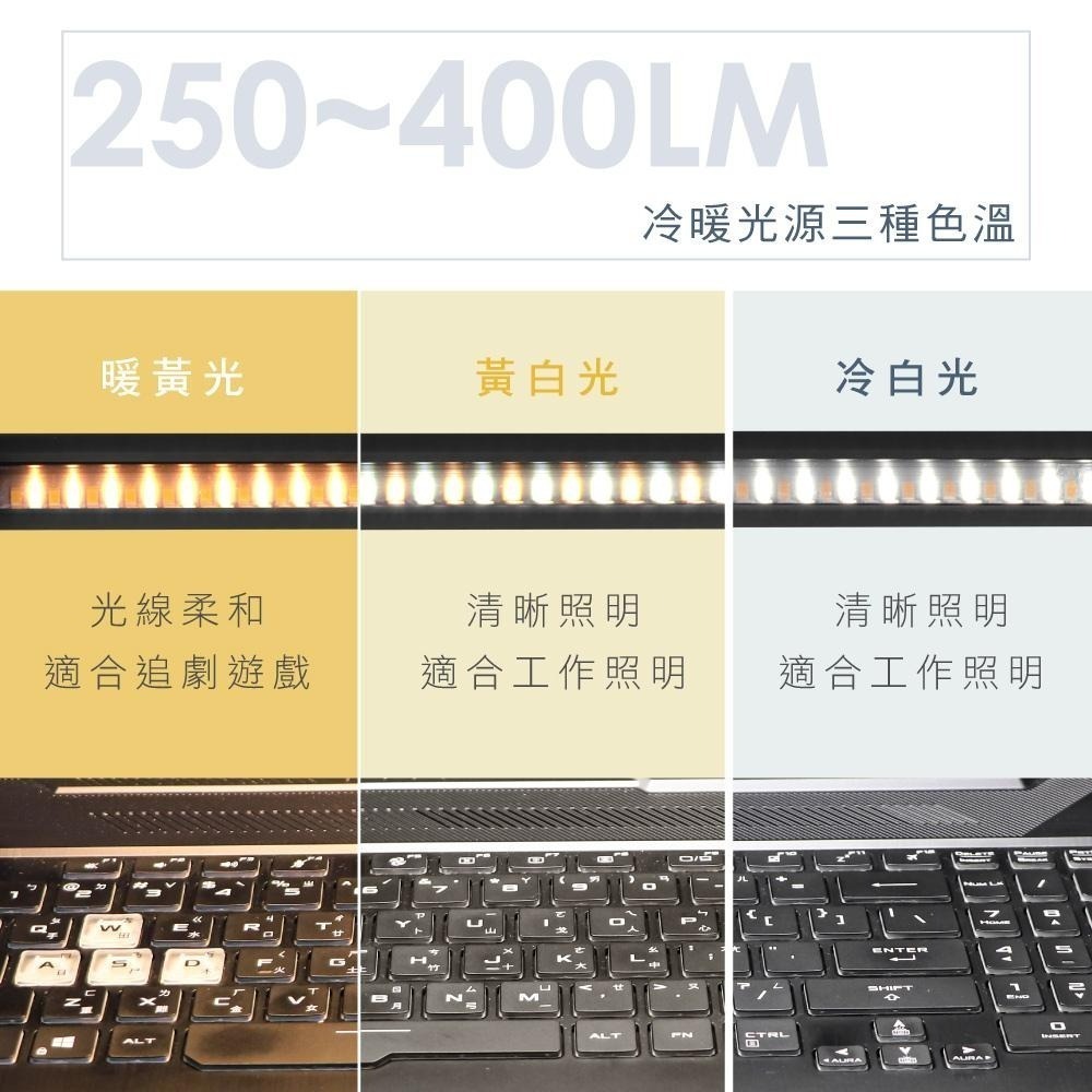 【現貨附發票】KINYO 耐嘉 折疊雙燈頭LED檯燈 照明燈 露營燈 1入 PLED-4180-細節圖4