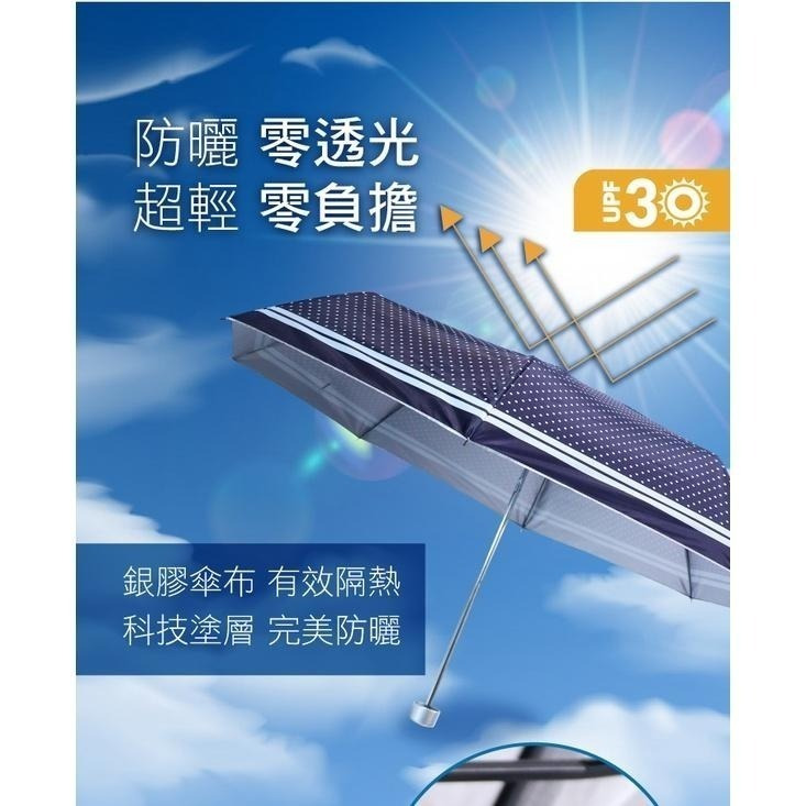 【現貨附發票】KINYO 耐嘉 21吋三折銀膠輕量晴雨傘 1入 KU-9050-細節圖5