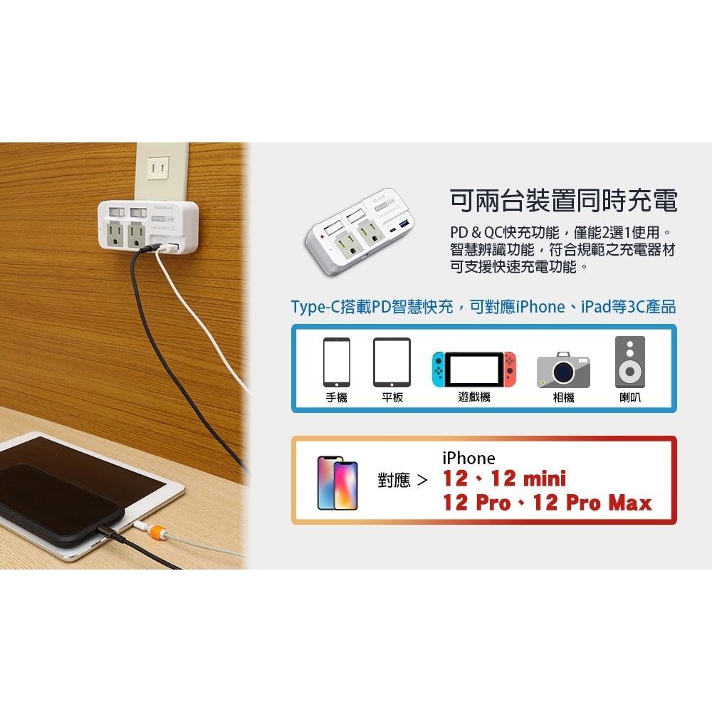【現貨附發票】雙日 朝日科技 3P高溫斷電2開2插+PD20W分接器 1入 PTP-R52PD-細節圖3