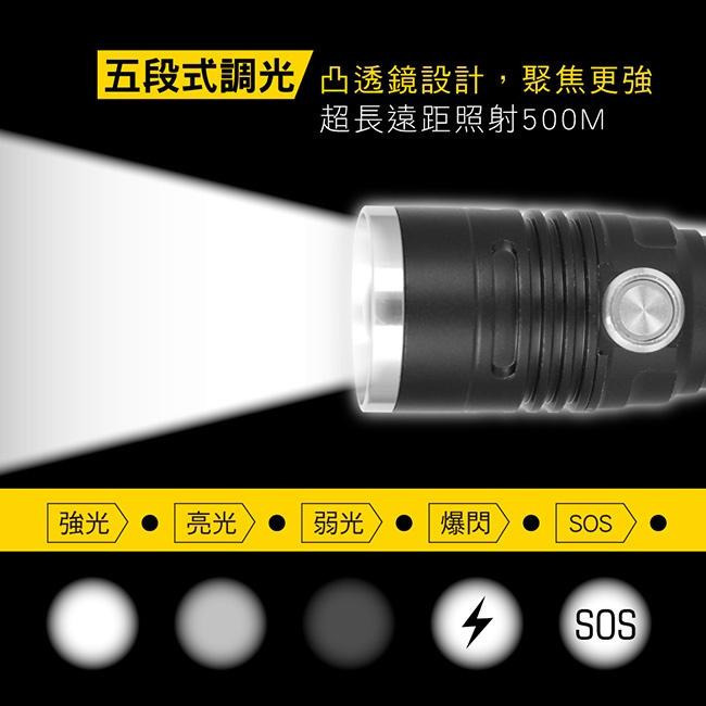 【現貨附發票】KINYO 耐嘉 外接式磁吸充電P70LED變焦手電筒 照明燈露營燈 LED手電筒 1入 LED-6379-細節圖4