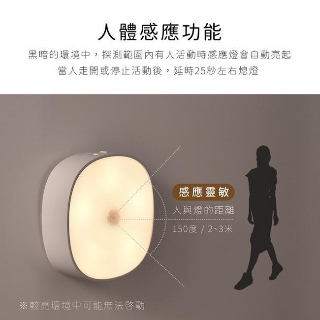 【現貨附發票】KINYO 耐嘉 LED磁吸人體感應燈 LED小夜燈 壁燈 1入 SL-5380-細節圖2