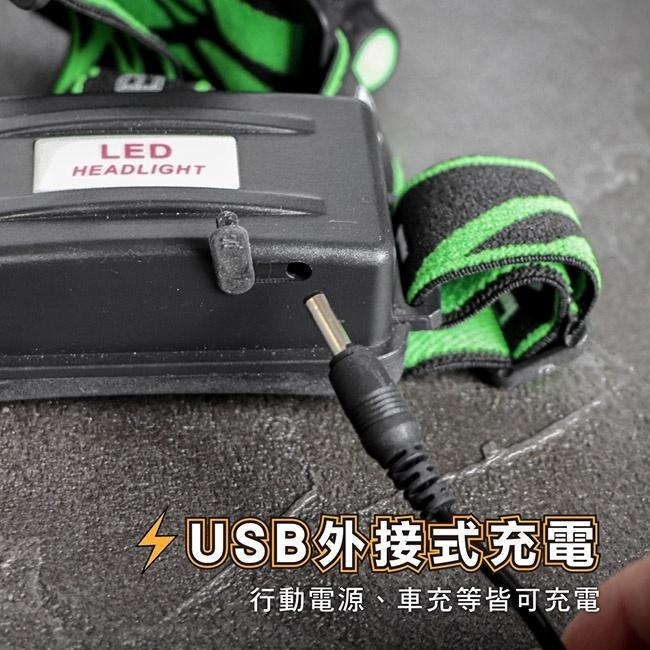 【現貨附發票】KINYO 耐嘉 外接式充電高亮度LED變焦頭燈 LED頭燈 1入 LED-721-細節圖2