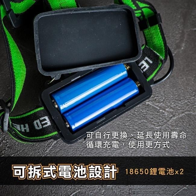 【現貨附發票】KINYO 耐嘉 外接式充電高亮度LED變焦頭燈 LED頭燈 1入 LED-721-細節圖3