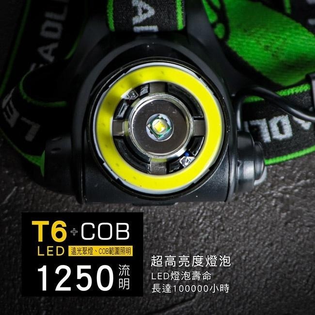【現貨附發票】KINYO 耐嘉 外接式充電高亮度LED變焦頭燈 LED頭燈 1入 LED-721-細節圖4