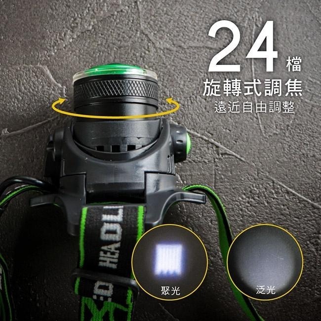 【現貨附發票】KINYO 耐嘉 外接式充電高亮度LED變焦頭燈 LED頭燈 1入 LED-721-細節圖7