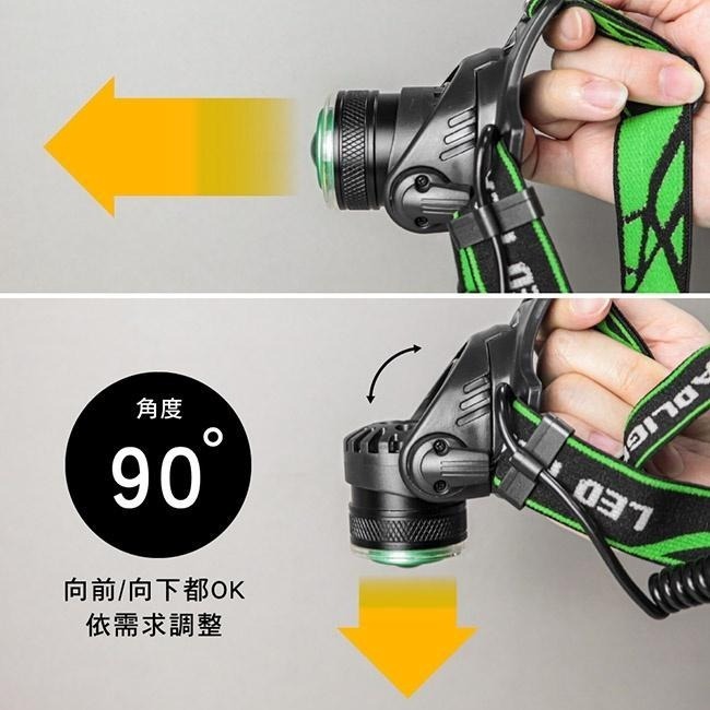 【現貨附發票】KINYO 耐嘉 外接式充電高亮度LED變焦頭燈 LED頭燈 1入 LED-721-細節圖8