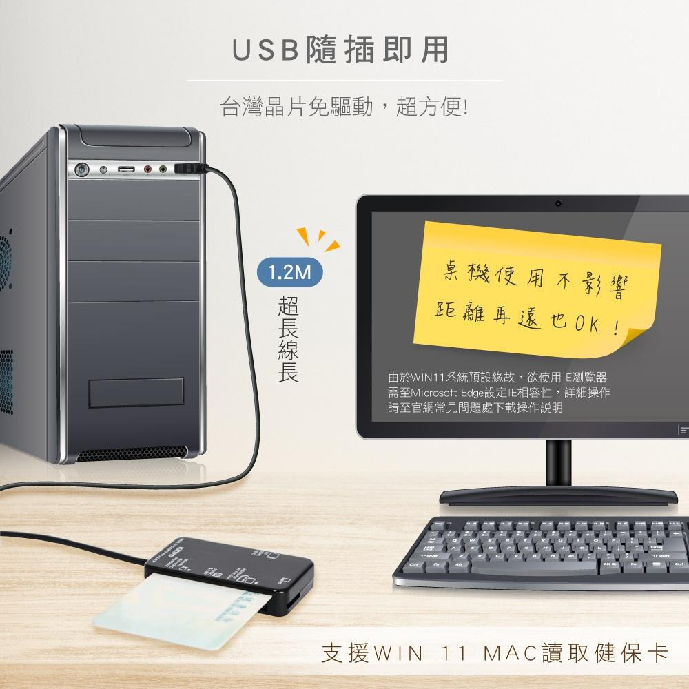 【現貨附發票】KINYO 耐嘉 多合一晶片讀卡機 1入 KCR-6252-細節圖4