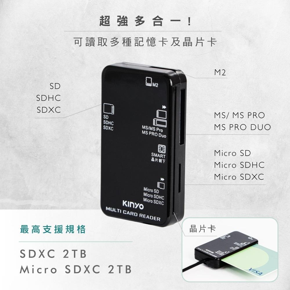 【現貨附發票】KINYO 耐嘉 多合一晶片讀卡機 1入 KCR-6250-細節圖2