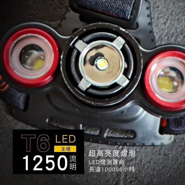 【現貨附發票】KINYO 耐嘉 外接式充電LED三燈頭變焦頭燈 LED頭燈 1入 LED-716-細節圖4