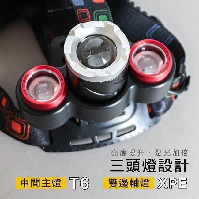 【現貨附發票】KINYO 耐嘉 外接式充電LED三燈頭變焦頭燈 LED頭燈 1入 LED-716-細節圖5