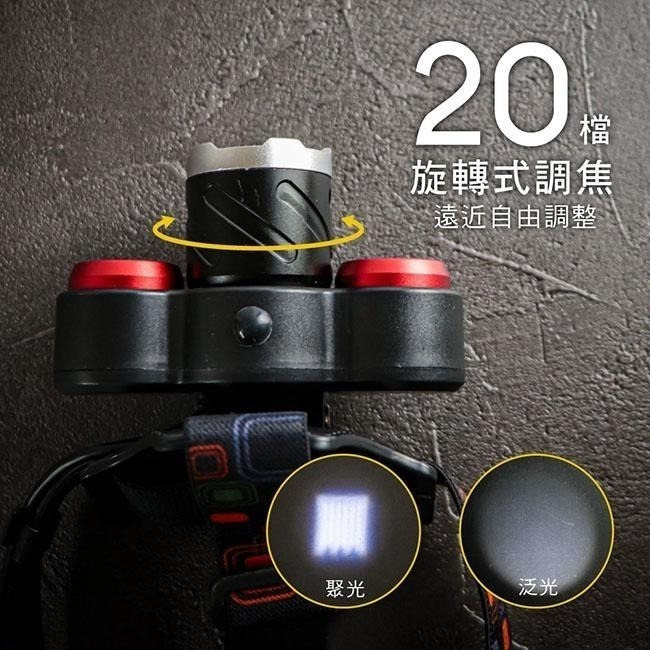 【現貨附發票】KINYO 耐嘉 外接式充電LED三燈頭變焦頭燈 LED頭燈 1入 LED-716-細節圖7
