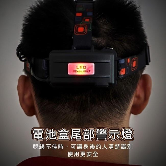 【現貨附發票】KINYO 耐嘉 外接式充電LED三燈頭變焦頭燈 LED頭燈 1入 LED-716-細節圖9